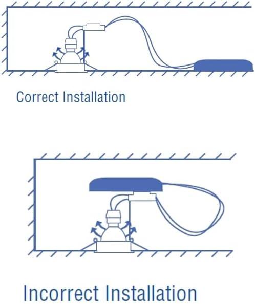 350mA Constant Current 1-8 Watt DC LED Driver Transformer UL Approved