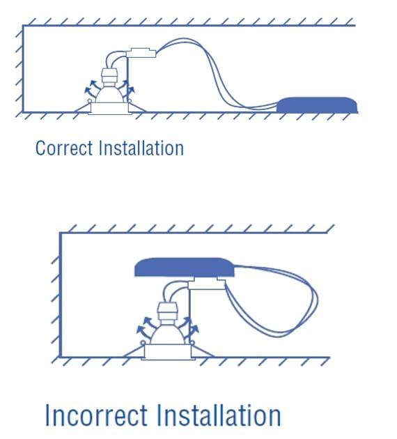 350mA Constant Current 1-8 Watt DC LED Driver Transformer UL Approved