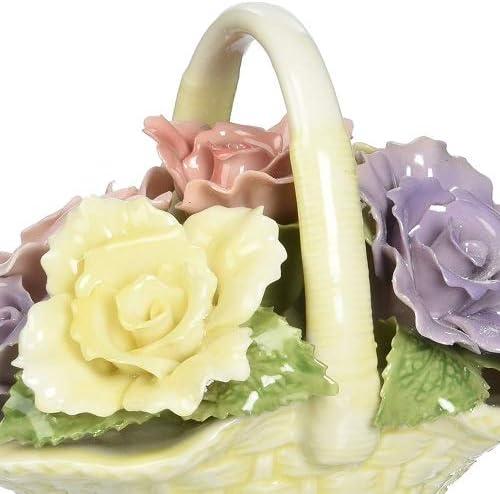 Kevins Gift Shoppe Ceramic Rose Flowers Basket Figurine
