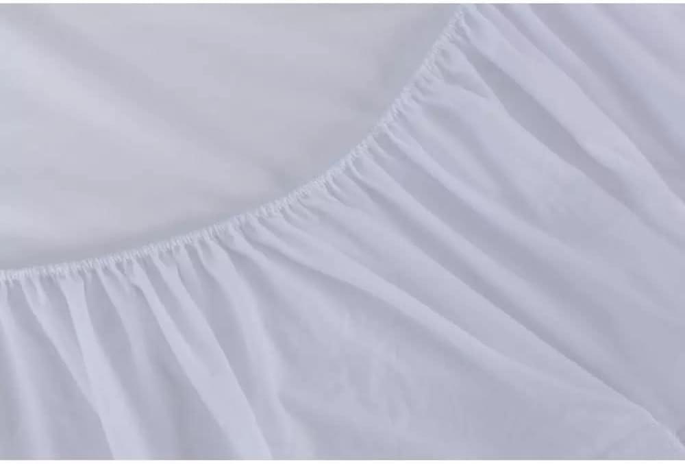 Vinyl Plastic Mattress Protector Fitted Sheet Style Waterproof Mattress Cover Breathable - Bed Wetting and Spill Protection for Mattress Fits a Mattress Up to 11.5" Deep (Queen 80" x 60" x 11.5 Deep)