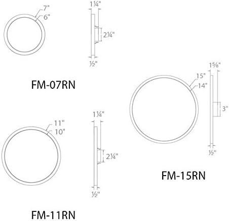 Simple Circle Dimmable LED Flush Mount Light