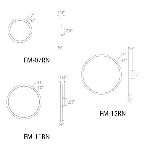 Simple Circle Dimmable LED Flush Mount Light