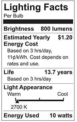 GE 2pk 60W A19 Light Bulb Soft White: LED, E26 Base, Dimmable, 800 Lumens, Energy Star Certified, 2700K, 13.7-Year Life