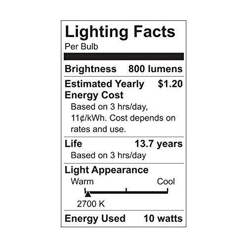 GE 2pk 60W A19 Light Bulb Soft White: LED, E26 Base, Dimmable, 800 Lumens, Energy Star Certified, 2700K, 13.7-Year Life