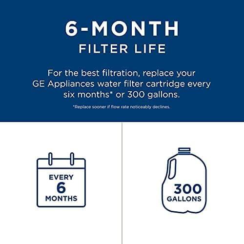 GE Appliances MWF Replacement Refrigerator Water Filter: Filters Lead, Asbestos, Chlorine, Pesticides, 1-Year Warranty