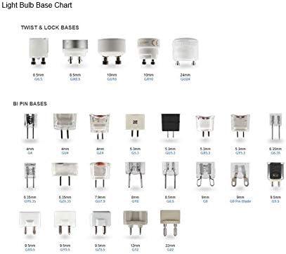 1PC Feit Electric Feit Electric BPESL23TM/GU24 Mini Twist Lock Base Bulb, 23 Watt