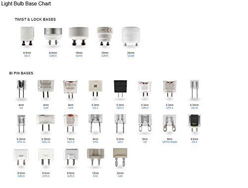 1PC Feit Electric Feit Electric BPESL23TM/GU24 Mini Twist Lock Base Bulb, 23 Watt