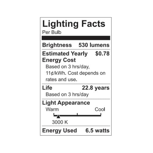 Warm White Dimmable LED MR16 GU5.3 Light Bulbs, 50-Watt Replacement (3-Pack)