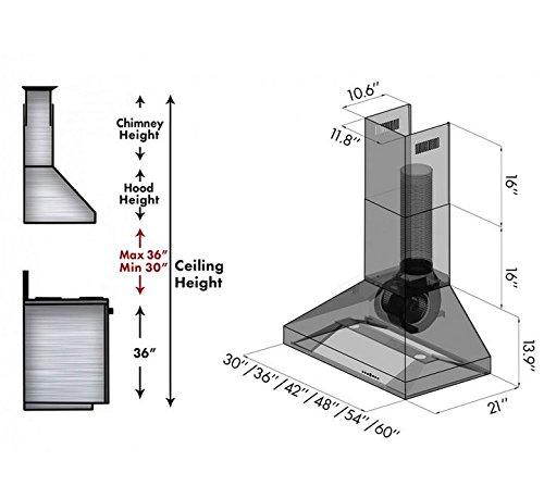 ZLINE ZLINE 36 in. Designer Series Satin Stainless Steel Convertible Vent Wall Mount Range Hood 8KBS-36