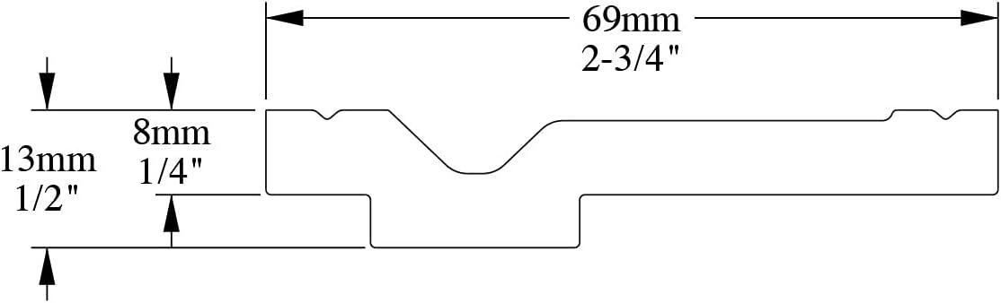 0.5'' H x 78.75'' W x 2.75'' D Plastic Crown