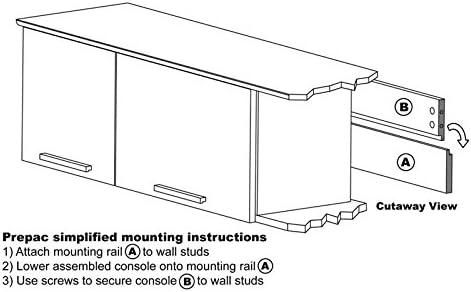 47.25'' W x 13'' H Black Standard Wall Cabinet Ready-to-Assemble
