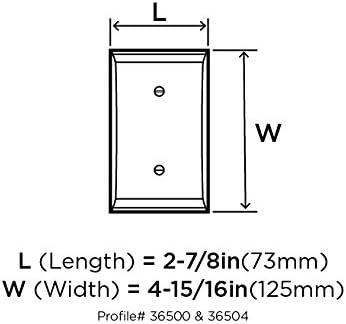 CKP Impressions 1 - Gang Rocker Standard Wall Plate