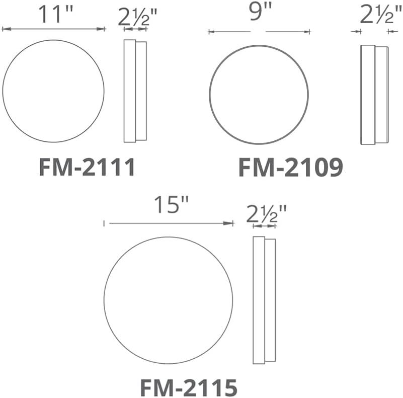 Circa Glass LED Flush Mount
