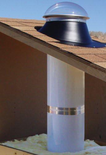 Do It Yourself 10 in. Pitched Kit with Acrylic Dome