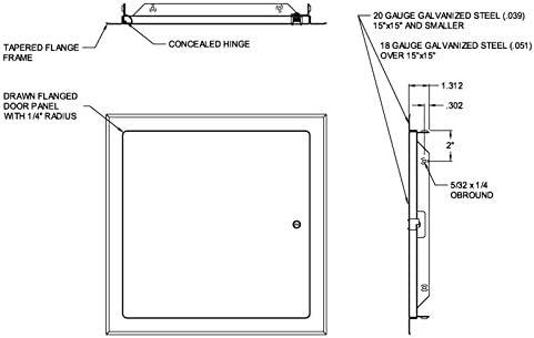 Acudor Access Panel