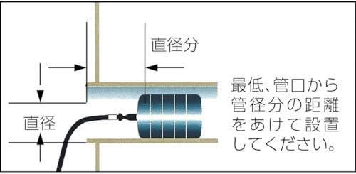 Black Rubber Inflatable Test Ball Plug with Zinc-Plated Chain