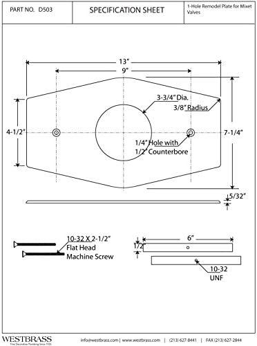 One-Hole Remodel Cover Plate for Mixet Bathtub and Shower Valves