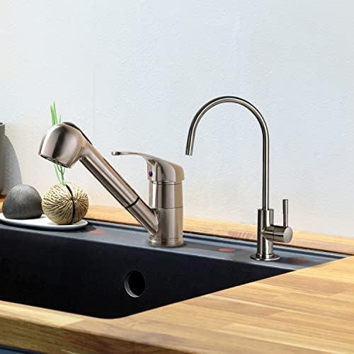 ISpring Water Systems Kitchen Faucet