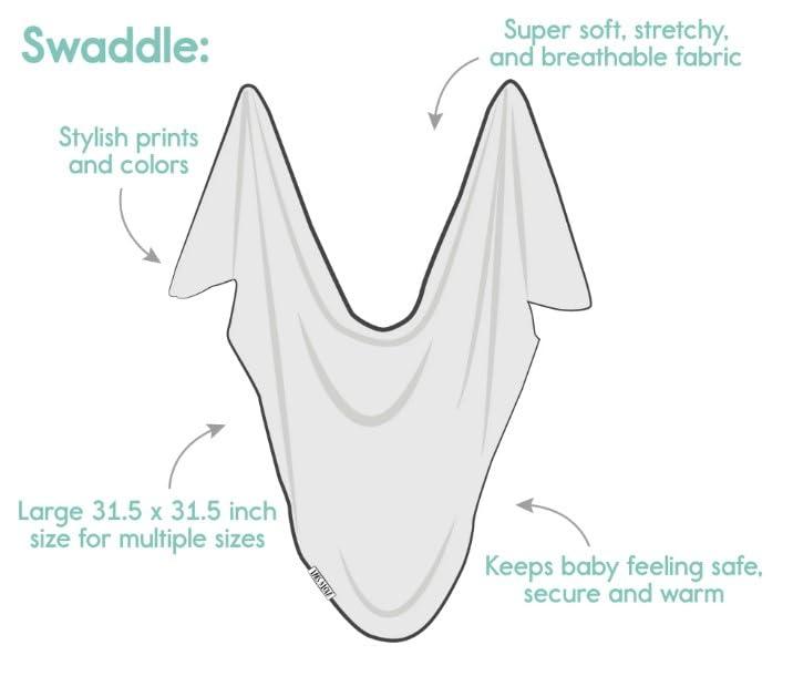 Lars & Lola Swaddle Blanket, Baby Girl or Baby Boy Swaddle, 31.5 x 31.5 inch soft Newborn Swaddle Set for Newborn Girls and Boys, Ocean Stripe