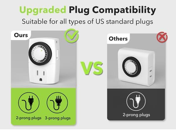 BN-LINK BND-60/U47 Indoor Mini 24-Hour Mechanical Outlet Timer, 3-Prong, 2-Pack