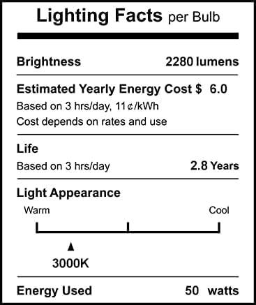 6PCS Par20 Halogen 50W 120V Dimmable, Long Lifespan E26 Par20 Light Bulb with 3000K Warm White for Indoor/Outdoor