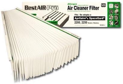 BestAir 2pk Space Gard 6 in Replacement Air Furnace Filter Merv 11: Electrostatic Vent Filter, 25x20x6, MERV 11