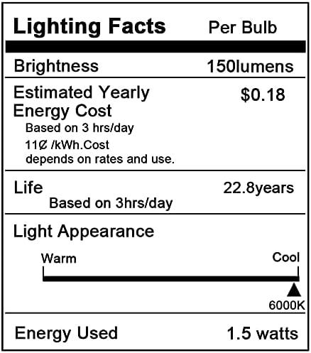 Globe Led Low Watt Light Bulbs 1.5W Equivalent 15 watt Soft White 6000k Frosted, Tiny G40 Bulbs for Bed-Side Table, Vanity Mirror, Porch, Home Decor, E26 Base Low Lumens Light Bulbs, Pack of 6