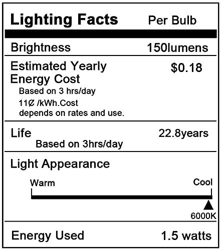 Globe Led Low Watt Light Bulbs 1.5W Equivalent 15 watt Soft White 6000k Frosted, Tiny G40 Bulbs for Bed-Side Table, Vanity Mirror, Porch, Home Decor, E26 Base Low Lumens Light Bulbs, Pack of 6
