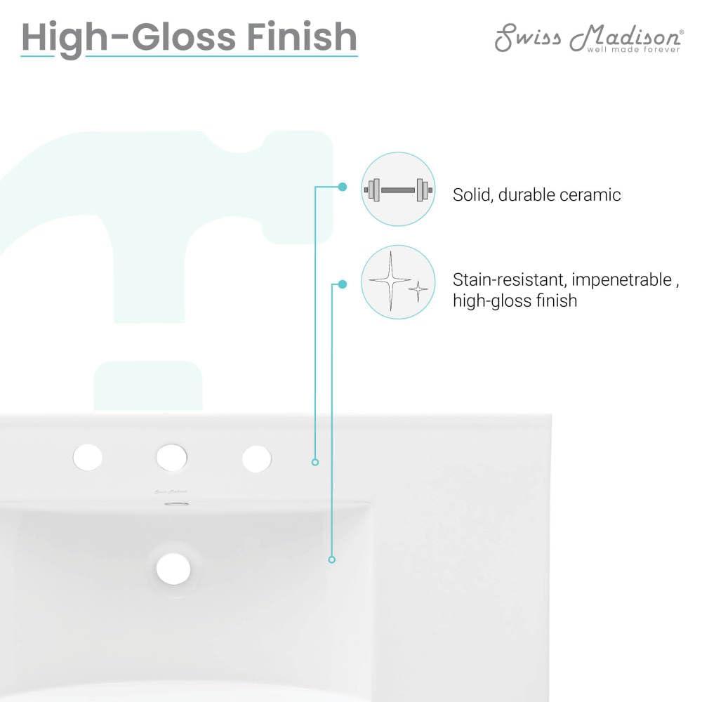 Swiss Madison 36" Zero Hole Vanity Sink Top In Glossy White