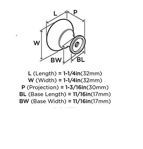 Allison 1 1/4" Diameter Mushroom Knob
