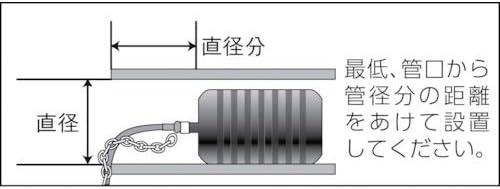Black Rubber Inflatable Test Ball Plug with Zinc-Plated Chain