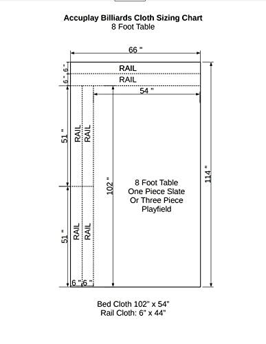 Accu-Play Worsted Fast Speed Pre Cut For 8' Table Pool Felt - Billiard Cloth Spruce Green