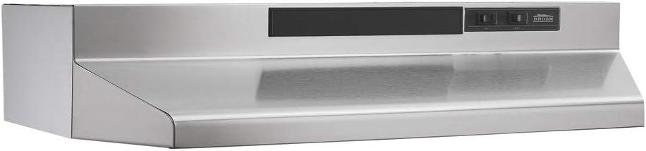 Broan NuTone 36" Steel Convertible Under Cabinet Range Hood with Mesh Filter