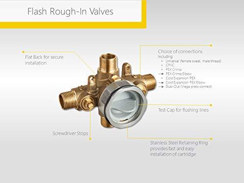 American Standard Tu385.507 Reliant 3 Shower Only Trim Package - Chrome