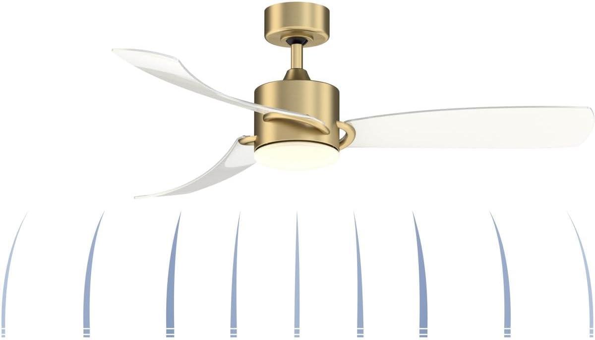 SculptAire Ceiling Fan with Light Kit