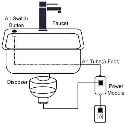 Sink Top Air Switch Kit, Garbage Disposal Air Switch Sink Top Button Single Outlet Single Control for Dishwasher