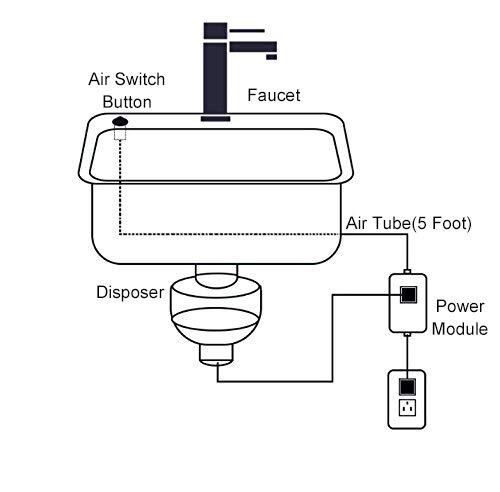 Sink Top Air Switch Kit, Garbage Disposal Air Switch Sink Top Button Single Outlet Single Control for Dishwasher