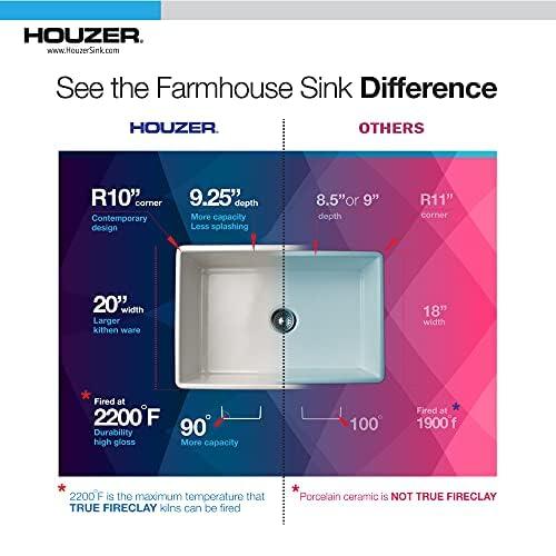 Biscuit Fireclay Double Bowl Farmhouse Kitchen Sink