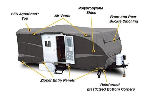 ADCO 52243 Designer Series SFS Aqua Shed Travel Trailer RV Cover - 24'1" - 26', Gray