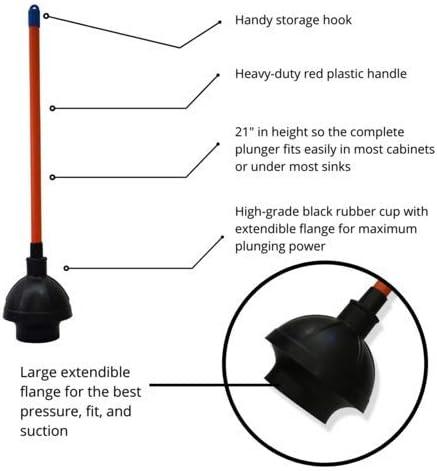 Get Bats Out Rubber Toilet Plunger for Bathroom, Sink & Drain Clogs - Use in Homes, Commercial & Industrial bldgs