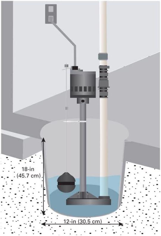 Zoeller 4009949 0.5 HP 3900 GPH Cast Iron Vertical Float Switch AC Bottom Suction Pedestal Sump Pump