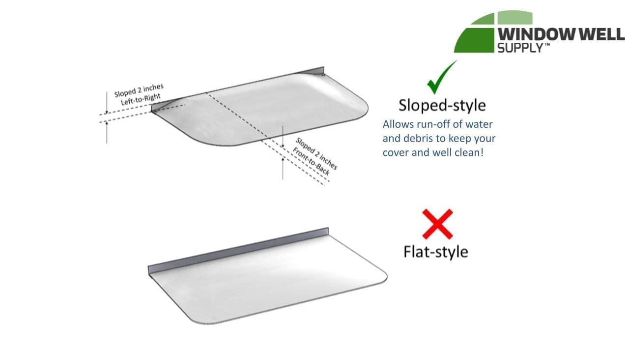 Clear Heavy-Duty Polycarbonate Window Well Cover with Aluminum Bracing
