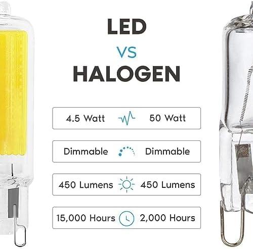 50 Watt Equivalent T4 G9/Bi-pin Dimmable LED Bulb