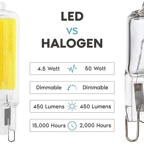 50 Watt Equivalent T4 G9/Bi-pin Dimmable LED Bulb