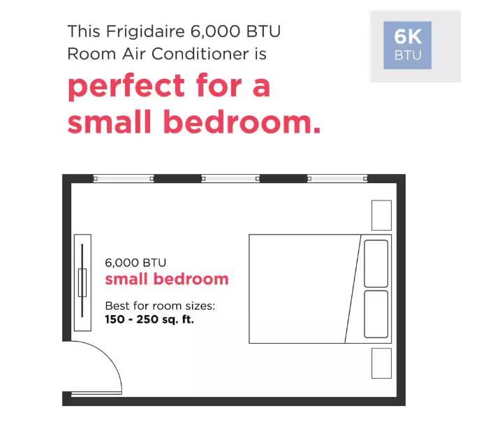 Frigidaire Frigidaire FHWC064TE1 Window Air Conditioner, 6000 BTU