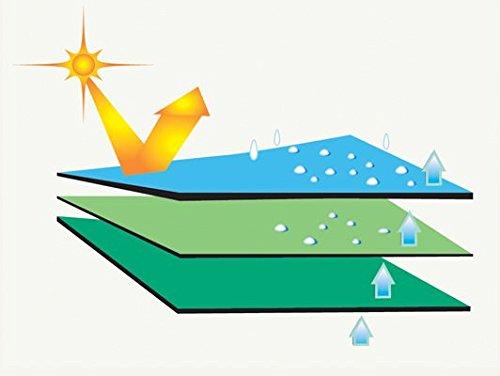 ADCO 52243 Designer Series SFS Aqua Shed Travel Trailer RV Cover - 24'1" - 26', Gray