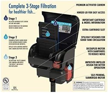 Aqua-Tech Ultra Quiet Power Filter, For Aquariums 10-20 Gallons