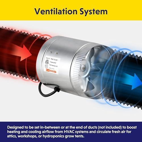 iPower 6 Inch Inline Duct Fan 240 CFM, HVAC Booster Exhaust Ventilation Fan with Low Noise for Basements, Bathrooms, Grow Tents, Kitchens and Attics, Silver