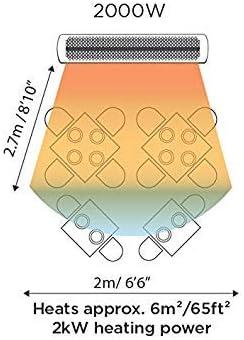 Bromic Tungsten Smart Heat Patio Heater