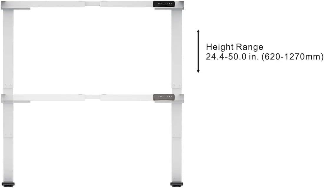 Monoprice Dual Motor 3-Stage Sit-Stand Desk, v2, White | Ergonomic Work From Home, Office, Workstation Stand up Desk - Workstream Collection